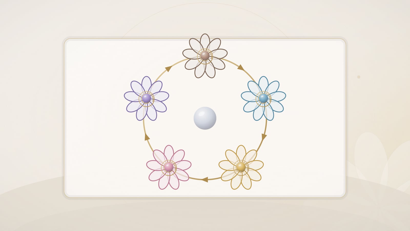 Crystal Flowers: wat ze zijn en hoe je ze gebruikt